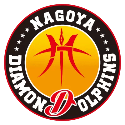 nagoyadd_logo